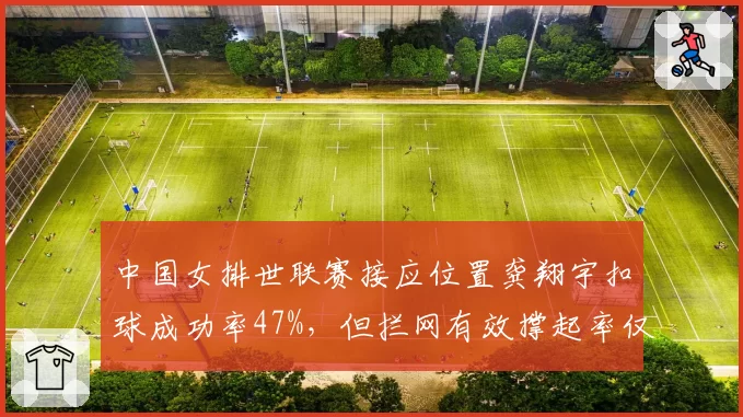 中国女排世联赛接应位置龚翔宇扣球成功率47%,但拦网有效撑起率仅30%