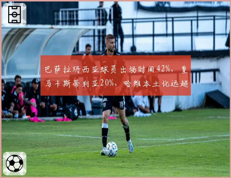 巴萨拉玛西亚球员出场时间42%，皇马卡斯蒂利亚20%，哈维本土化远超安切洛蒂