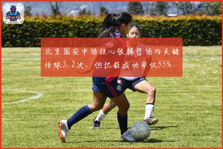 北京国安中场核心张稀哲场均关键传球3.2次，但拦截成功率仅55%